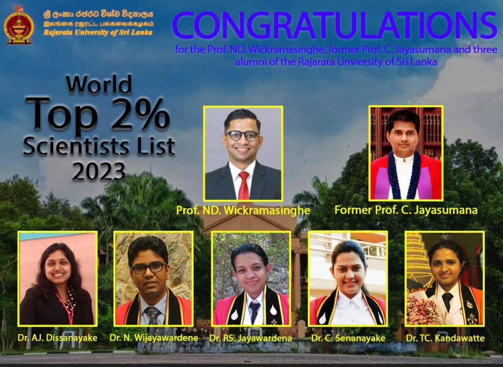 Rajarata University Researchers in World Top 2 Scientist List Rajarata University of Sri Lanka